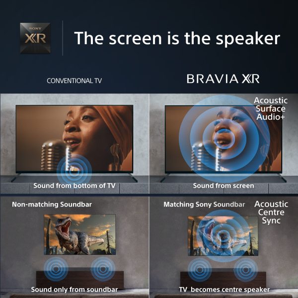Sony XR65A95LU 65-inch | BRAVIA XR | MASTER Series | OLED | 4K Ultra HD | HDR - Image 4