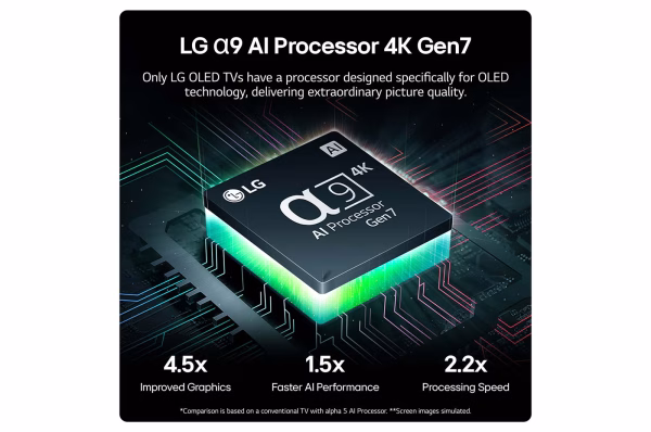 LG OLED55C46LA 4K HDR Smart TV Freeview Play / Freesat - Image 4
